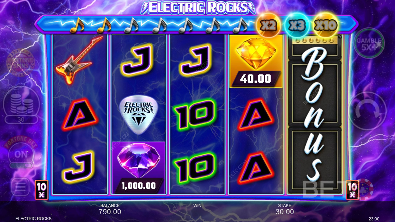 Electric Rocks Recenzie de la BETO Slots