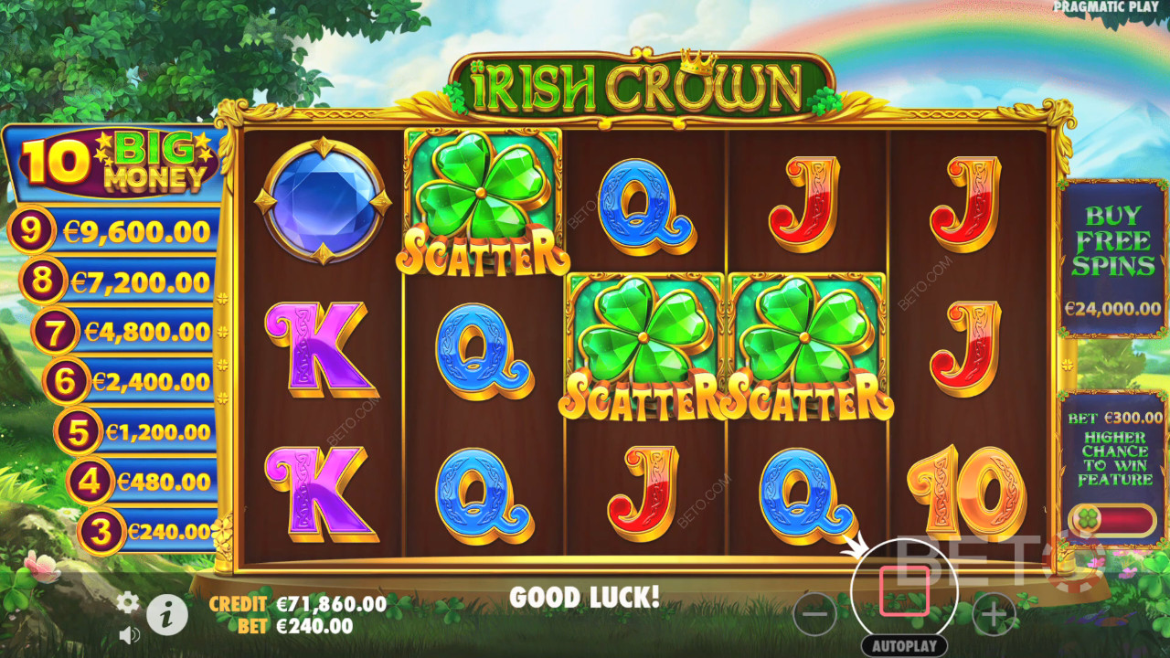 Irish Crown Recenzie de la BETO Slots
