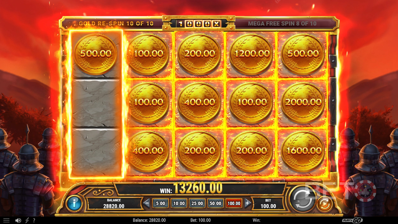 Funcțiile bonus explicate în Legion Gold Victory de Play