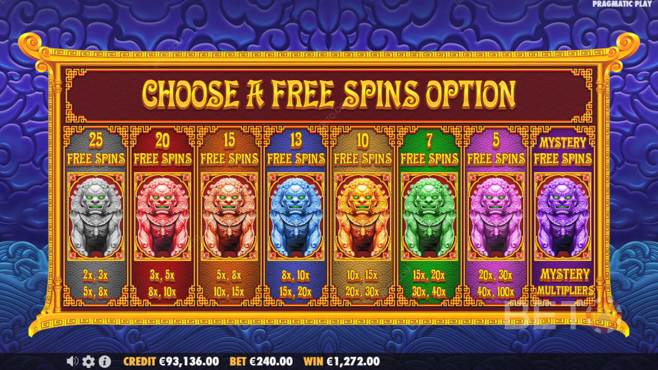 Funcții bonus explicate în 5 Lions Megaways 2 de Pragmatic Play