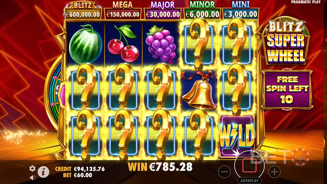 Blitz Super Wheel Recenzie de la BETO Slots