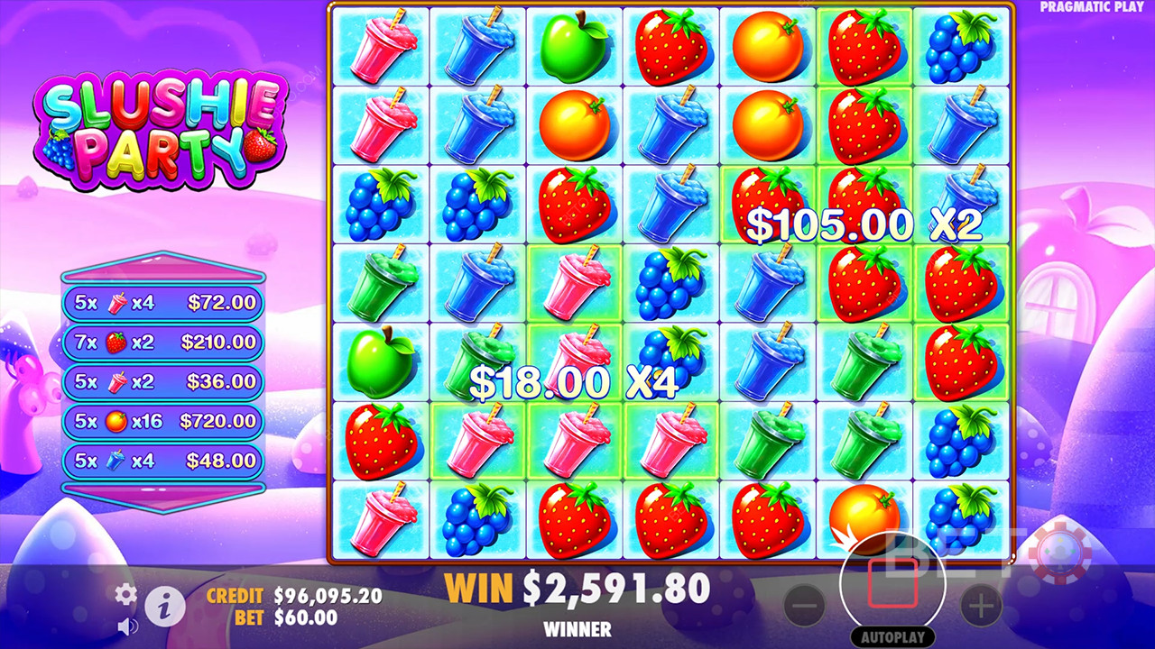 Slushie Party Recenzie de la BETO Slots