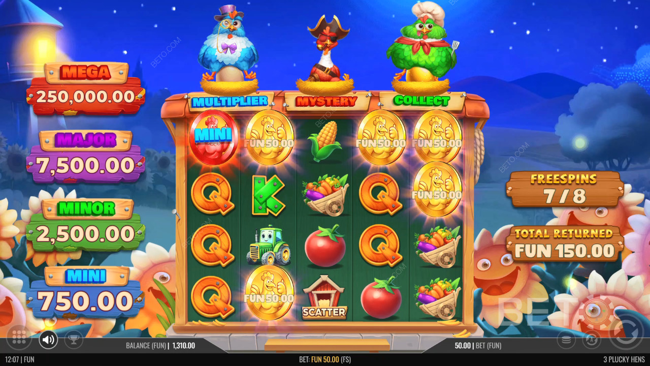 3 Plucky Hens Recenzie de la BETO Slots