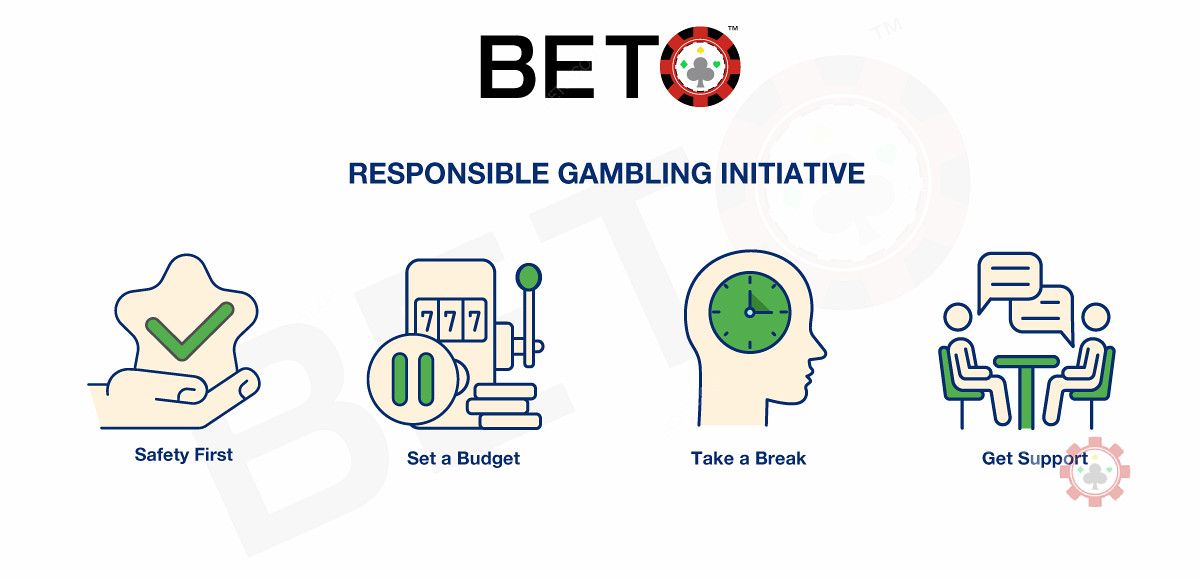 BETO se dedică jocurilor de noroc responsabile