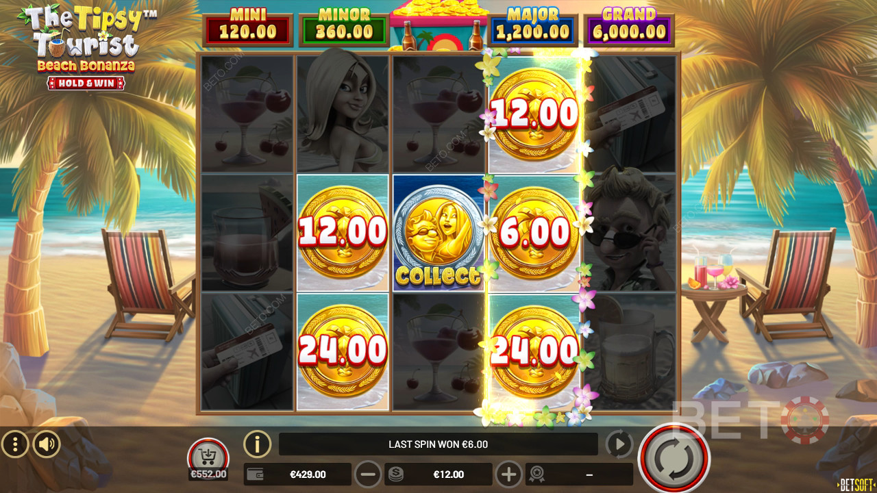 Turistul Tipsy: Beach Bonanza Review by BETO Slots
