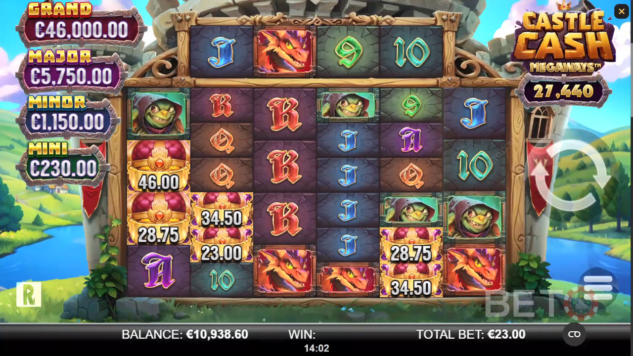 Castle Cash Megaways Recenzie de la BETO Slots