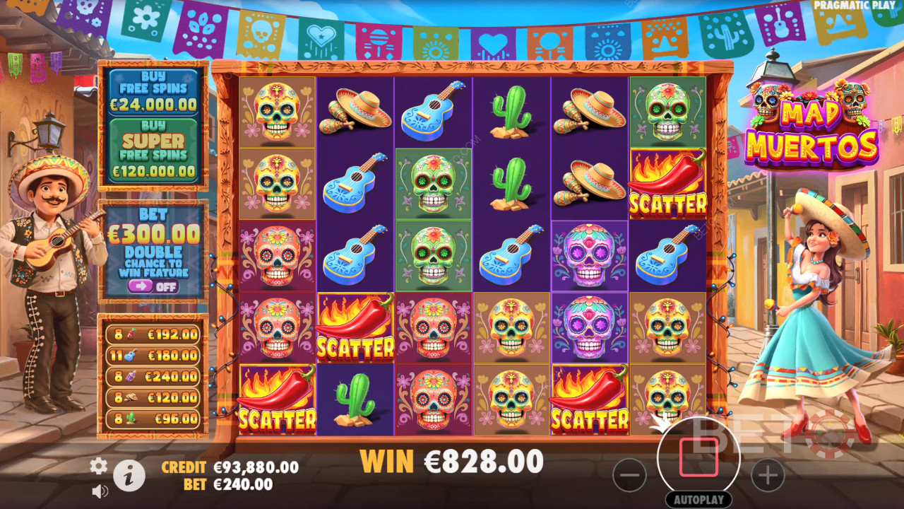 Mad Muertos Recenzie de la BETO Slots