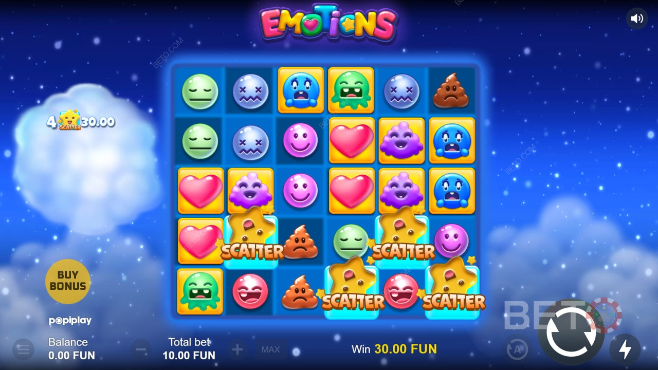 Emotions Review by BETO Slots