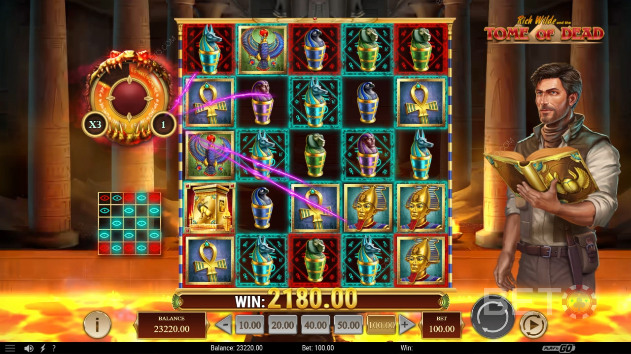 Rich Wilde and the Tome of Dead Recenzie de la BETO Slots
