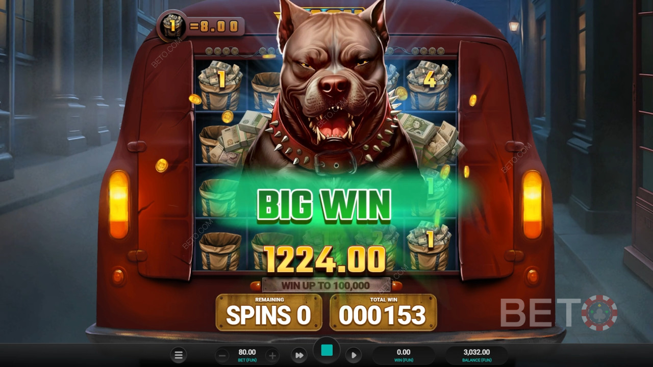 Cash in Transit Recenzie de la BETO Slots