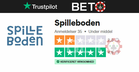 Spilleboden Trustpilot. Ce spun clienții.