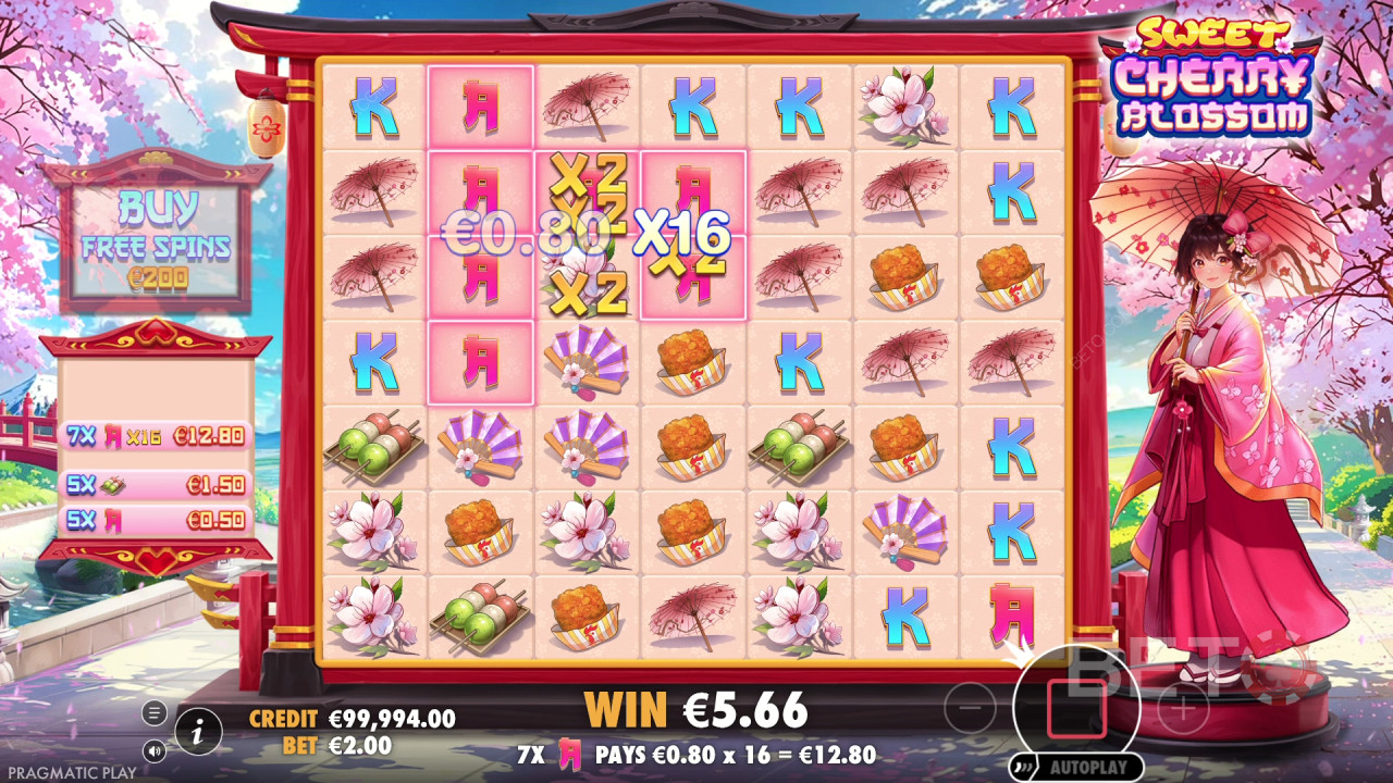 Recenzie „Sweet Cherry Blossom” de BETO Slots