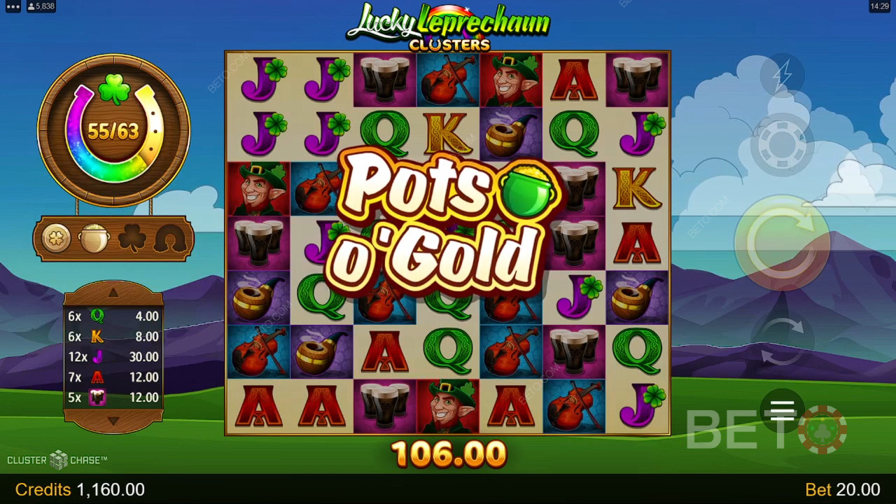 Lucky Leprechaun Clusters: Un slot care merită o rotire?