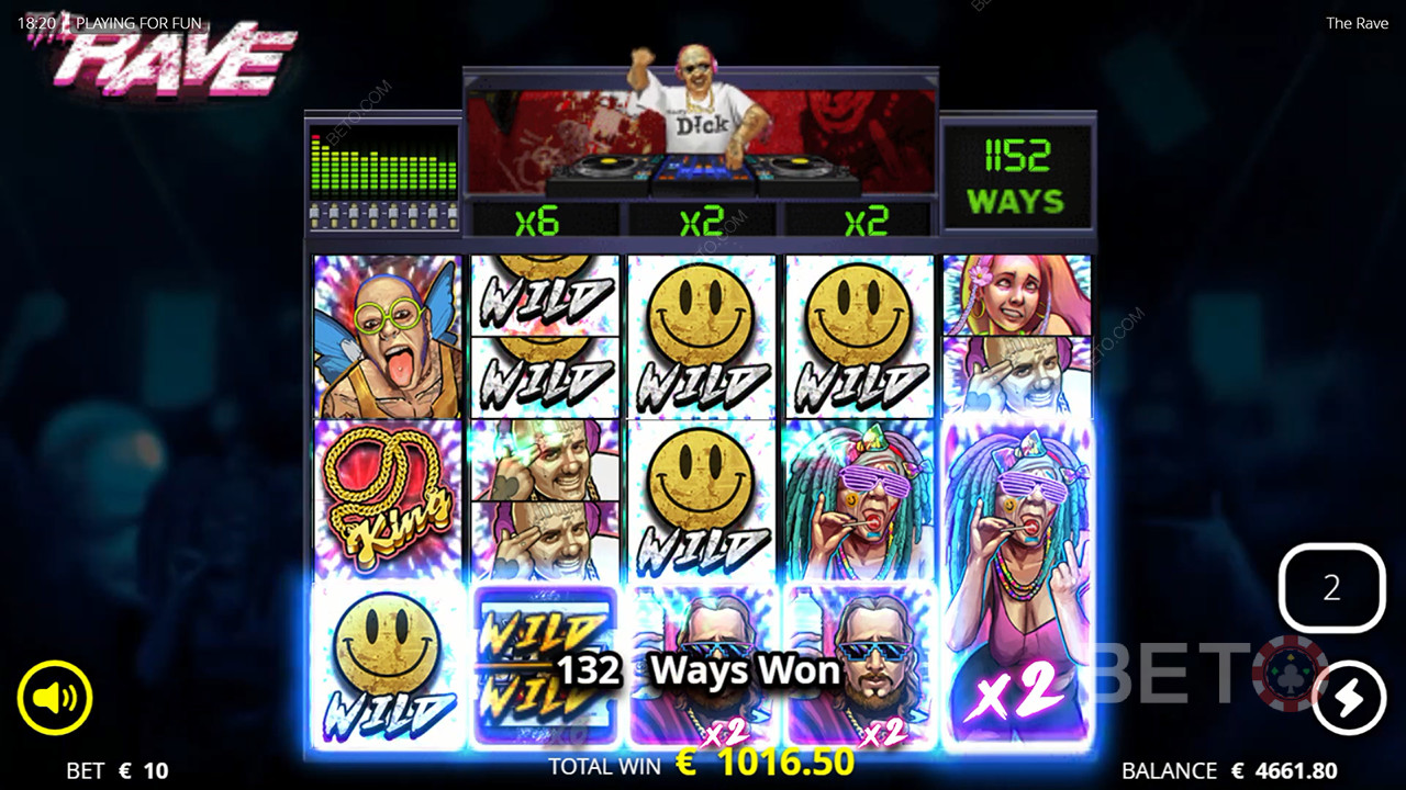 The Rave Recenzie de la BETO Slots